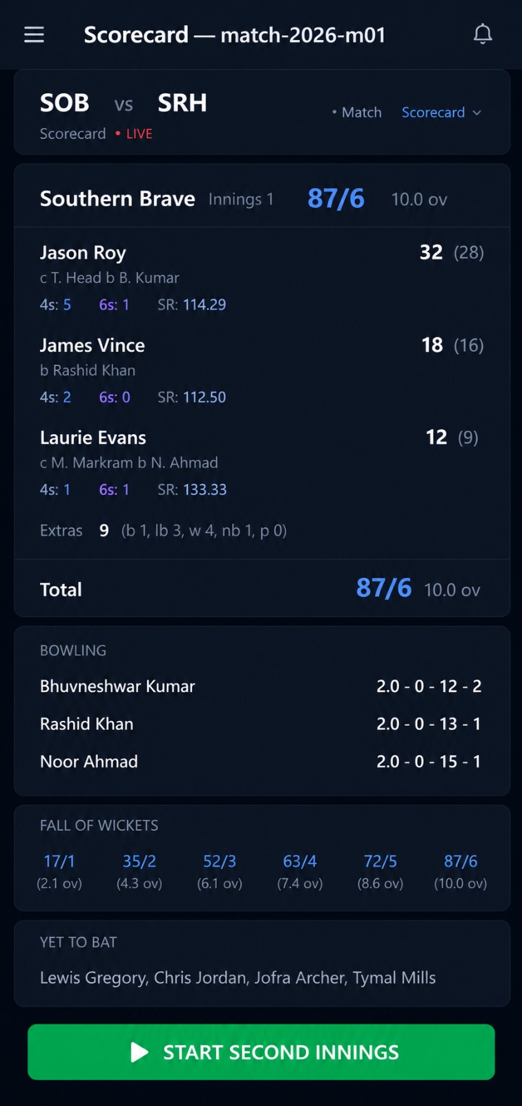 11